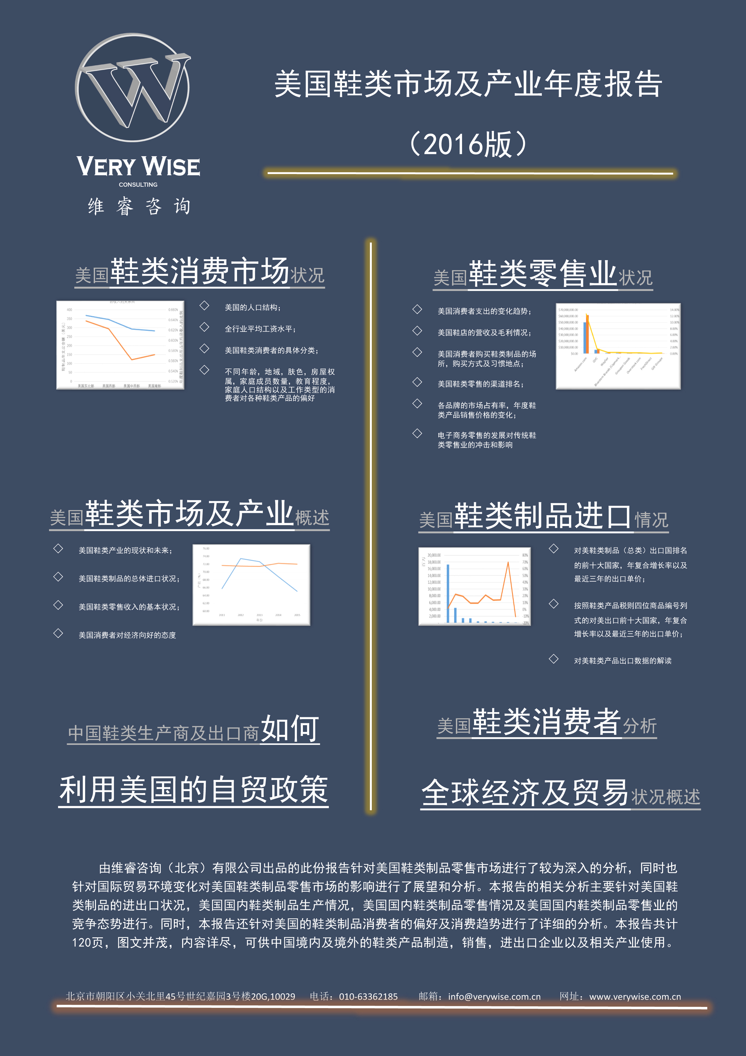 美国鞋类市场及产业年度报告（2016版）.jpg