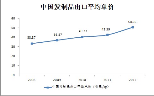 fa201212.jpg